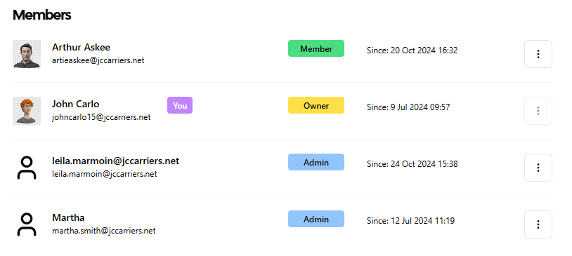Member's list with changed role