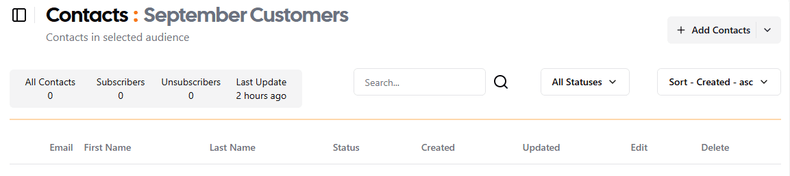 Empty Contacts List