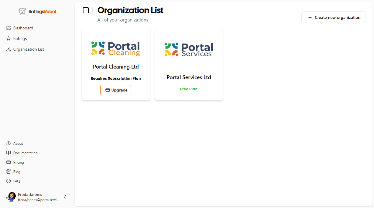 Organization List