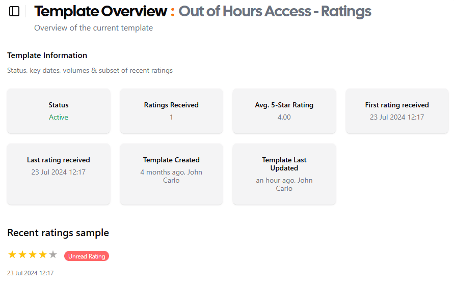Template Overview